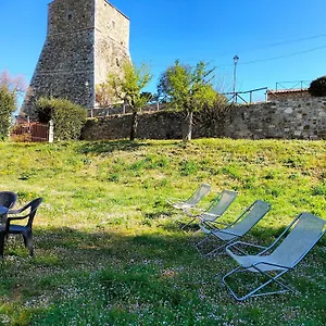 Once Upon In Vignoni , Bagno Vignoni Italia